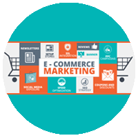 Ecommerce Website Marketing